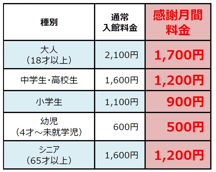 仙台うみの杜水族館 感謝月間キャンペーンのお知らせ | (公財)仙台ひと